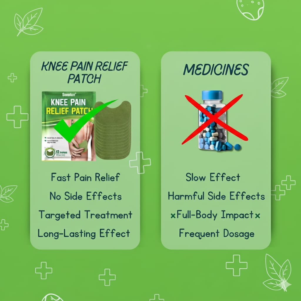 Knee Pain Relief Patch, Herbal Plaster Pain Patches